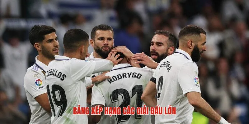 BXH cung cấp tất cả các giải đấu lớn trên toàn cầu